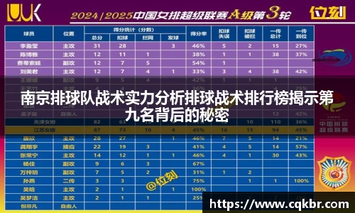 南京排球队战术实力分析排球战术排行榜揭示第九名背后的秘密